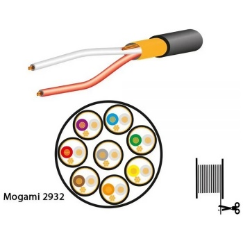 Mogami MOGAMİ 12 0026 2932-00 Multicore Kablo (Profesyonel - 8 Kanal) | 100 Metre Siyah, Yüksek Kalite Analog Ses İletimi, Esnek Dayanıklı Yapı